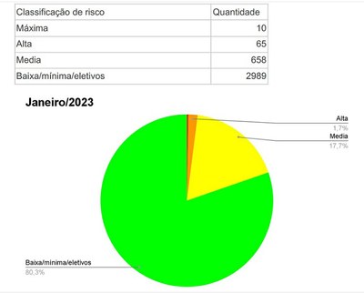 janeiro2023.jpg